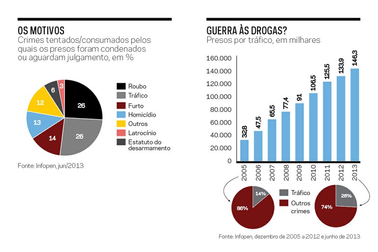 (Imagem: Reprodução Carta Capital)