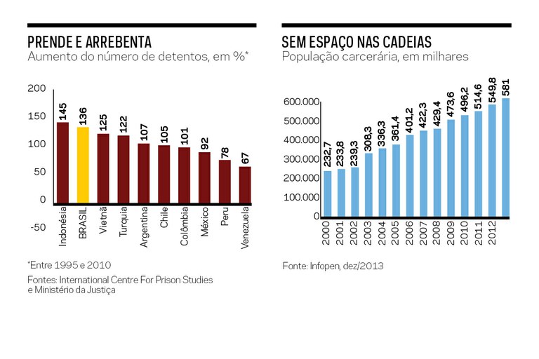 (Imagem: Reprodução Carta Capital)