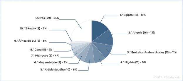 grafico-1024x453