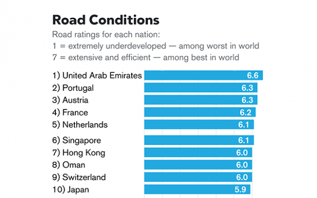 (Imagem: Reprodução World Economic Forum)