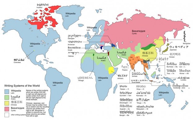 map-of-the-writing-systems-of-the-world