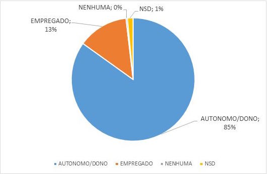 (Imagem: Reprodução)