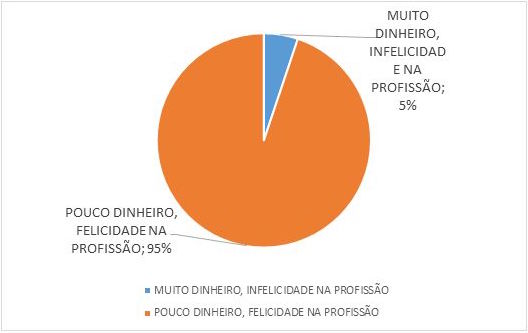 (Imagem: Reprodução)