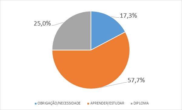 (Imagem: Reprodução)